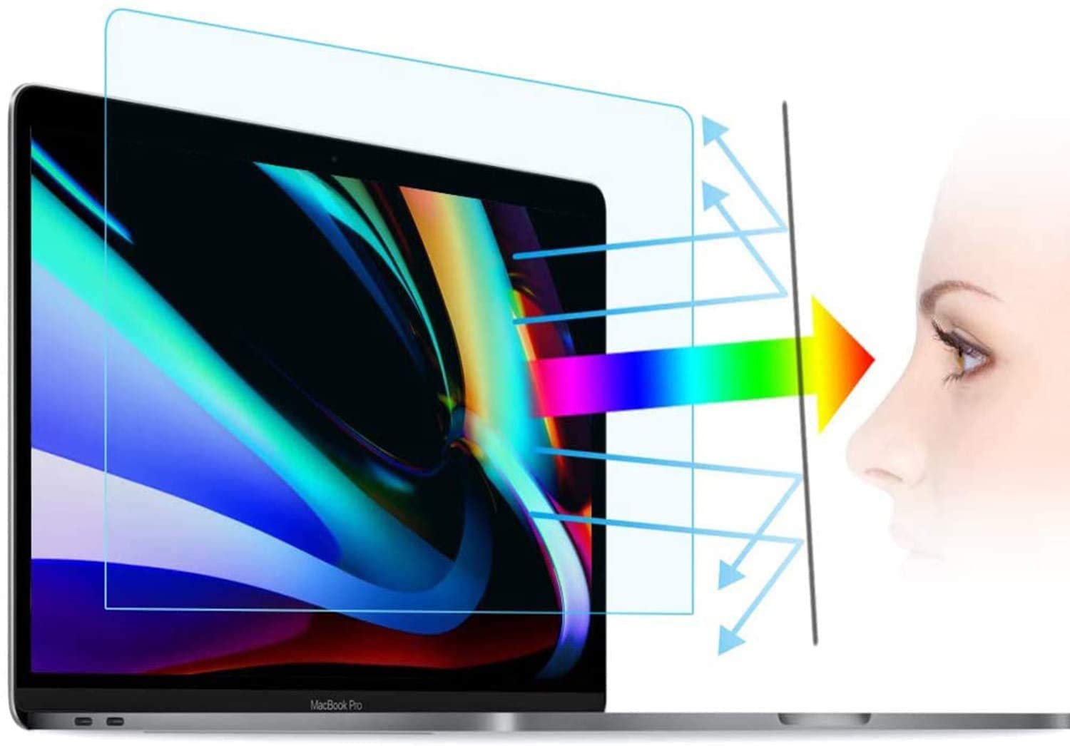 2X Guard Cover voor ASUS ROG S - Pc Gaming Asus Rog recensie en prijs