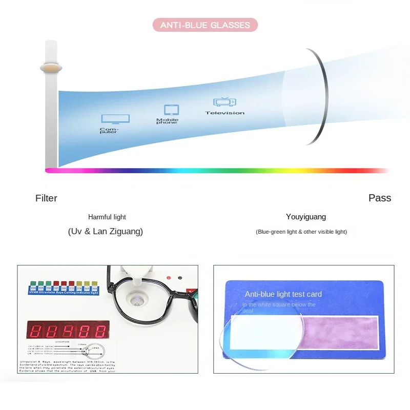 Blauw licht blokkerende bril v - Gaming Glasses Blue Light recensie en prijs